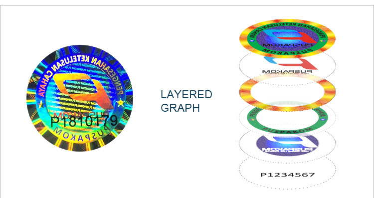 Layered graph of sequentially numbered hologram sticker