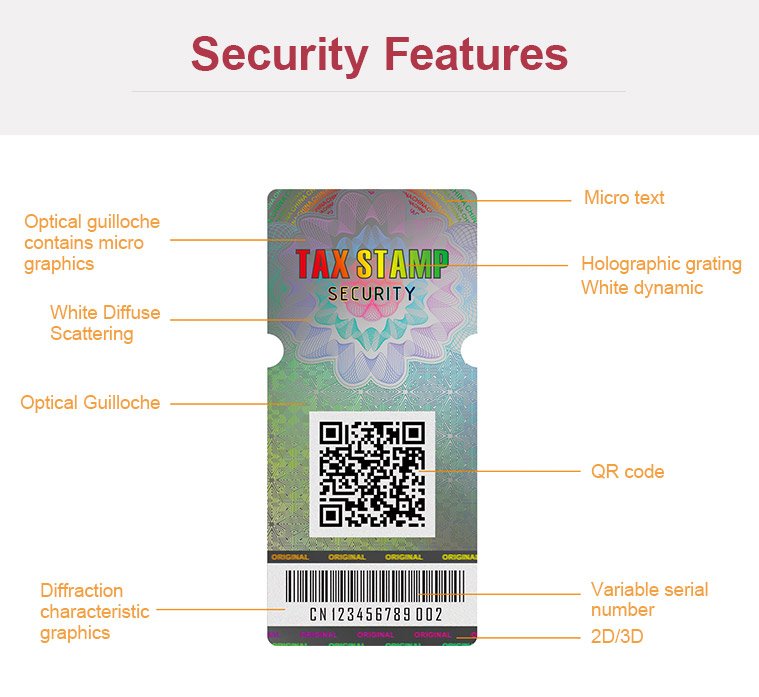 Hologram Pharmaceutical Tax Stamp with Optical Features