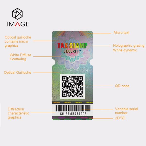 Holographic Revenue Stamps with Multiple Security Features