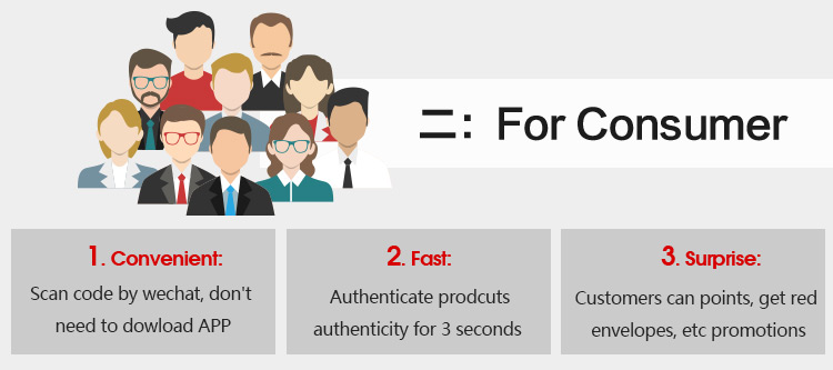 advantages of QR code authentication system (2)