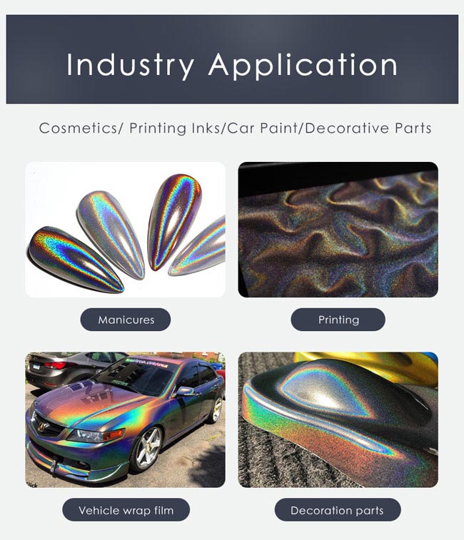 holographic pigment for printing, coating and spraying