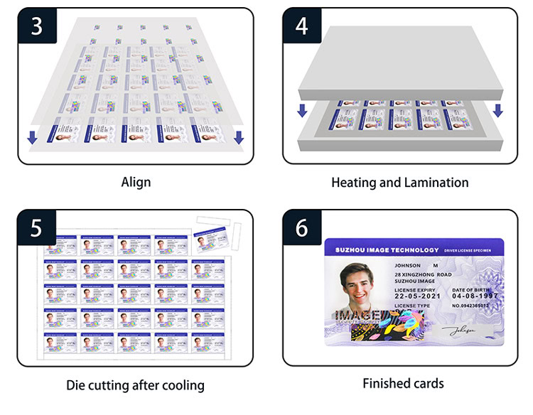 PC PVC embedded overlay lamination process (2)