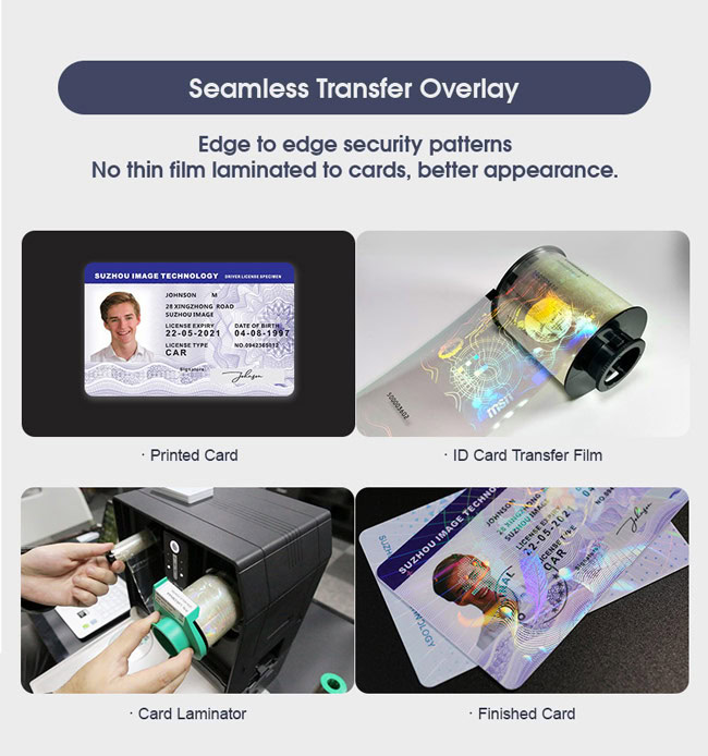 IMAGE complete ID card security lamination solutions (from plastic cards, overlay to laminator)
