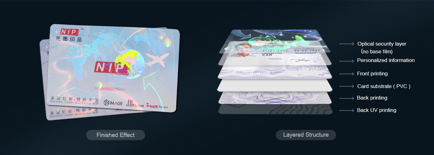 layered structure of card type optical heat transfer film