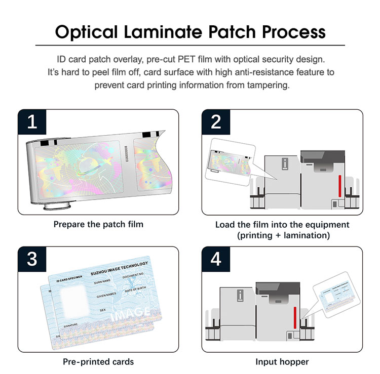 laminating process, how to laminate the patch with driving license and id cards (1)