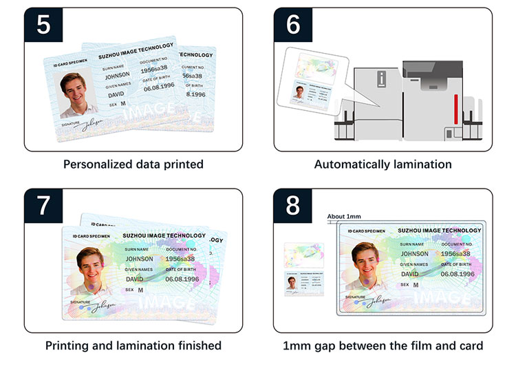 laminating process, how to laminate the patch with driving license and id cards (2)